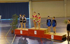 IRC 10-13 ans