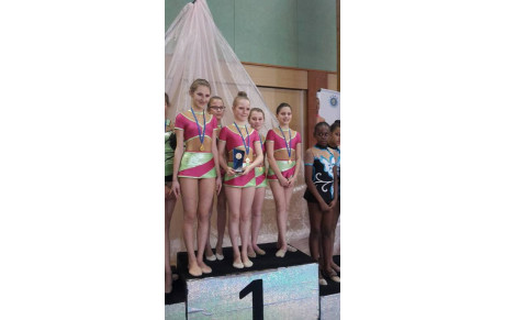 Résultats des championnats régionaux des ensembles